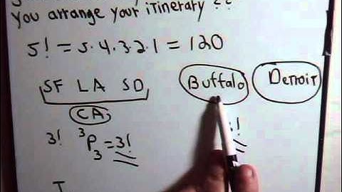 Partial Permutation Problem Example 4