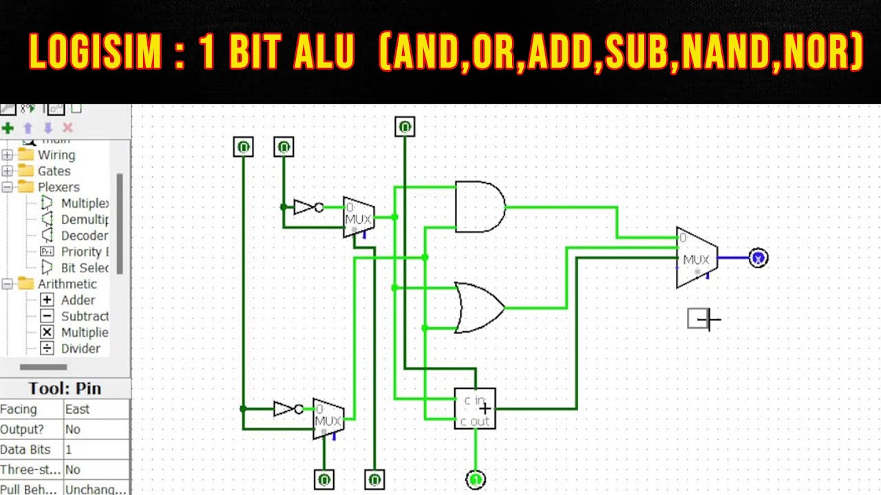 1 Bit ALU using logisim (AND,OR,Add,Sub,Nand,Nor) - YouTube