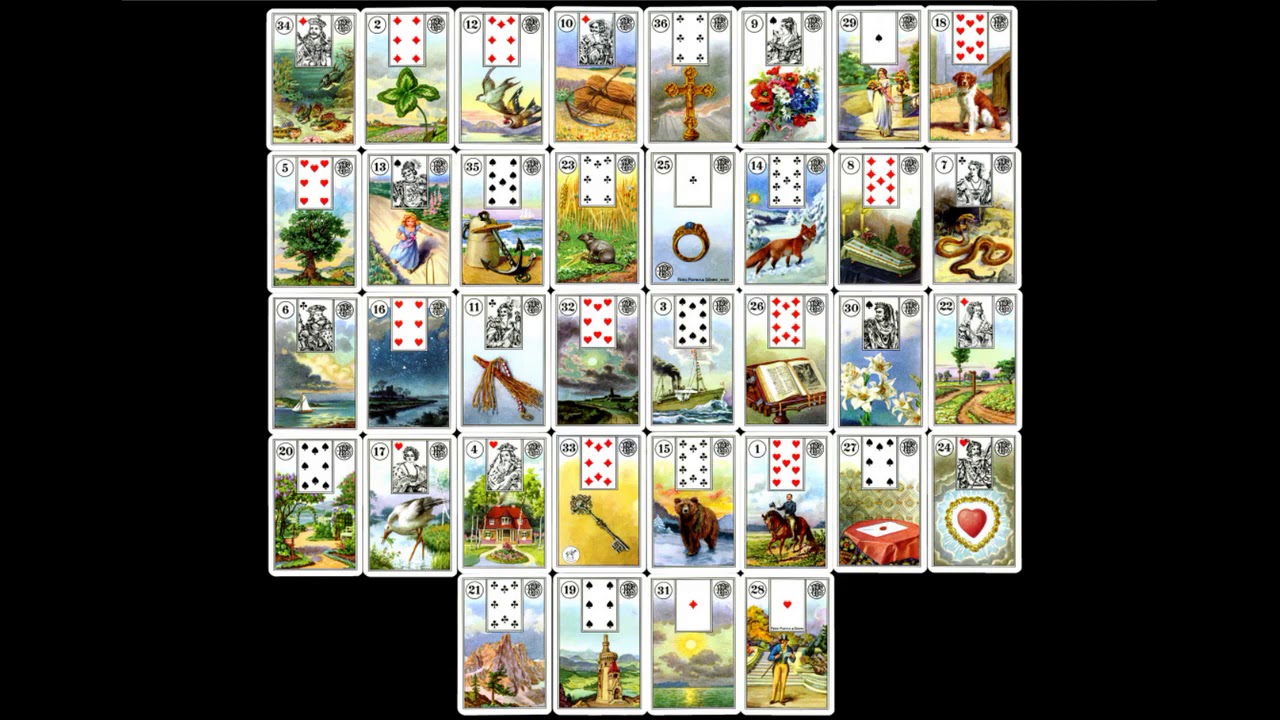 Большой расклад  на картах Ленорман (БРЛ) на судьбу для Юлии Расклад из практики