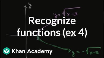 Recognizing functions (example 4) | Functions and their graphs | Algebra II | Khan Academy