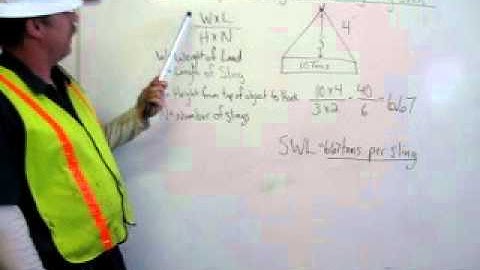 Rigging Cert Requirement 4 of 4 by Michael Constantin - Sling Stress