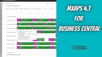 Revolutionize Production Scheduling with MxAPS 4.7 for Business Central