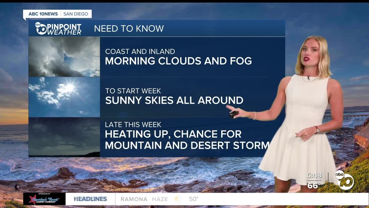 San Diego August 18th Weather Forecast