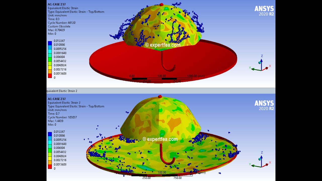 1st in the World!!! ANSYS WB Explicit Dynamics SPH - Raining on umbrella and collecting the water