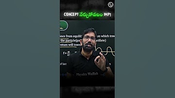 Physics lo Concept Nerchukondi! (2,4,8 Marks Pakka!) | AP Inter Students Confidence