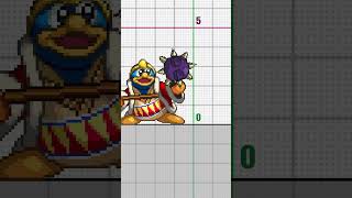 King Dedede In Super Smash Flash 2