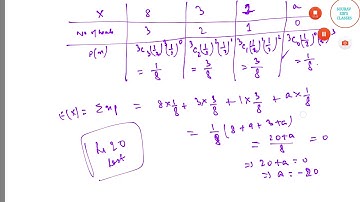 IIT JAM past year complete solution hint mathematical statistics part 23