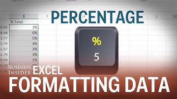 Data formatting shortcuts in Excel