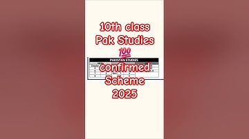 10th class Pak Study paper pattern 2025 | 10th Class Pak Studies Guess Paper 2025, Class 10th Pst