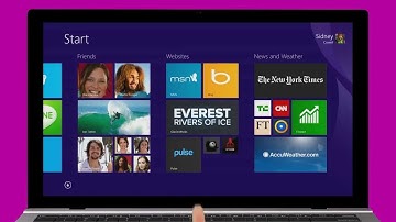 Getting started tutorials for Windows 8.1 - Microsoft Windows