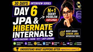 #Day6 JPA Hibernate Internals Interview Series