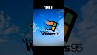 Windows Microsoft #edit