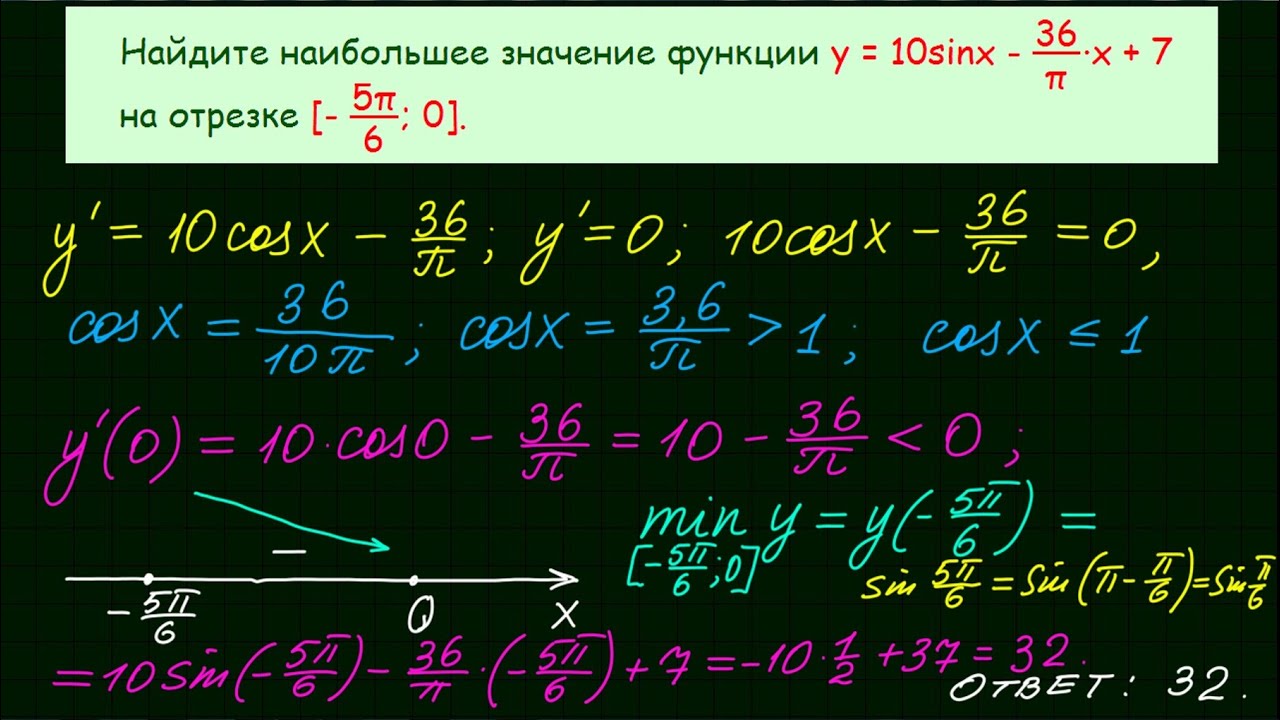 Найдите наибольшее значение функции y 14x 7tgx