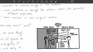 Topic 4.4.1 - Absorption, Transmission, and Reflection