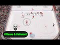 All Strategies That I Use in NHL 22! | Offensive and Defensive Tactics | NHL 22 Tips