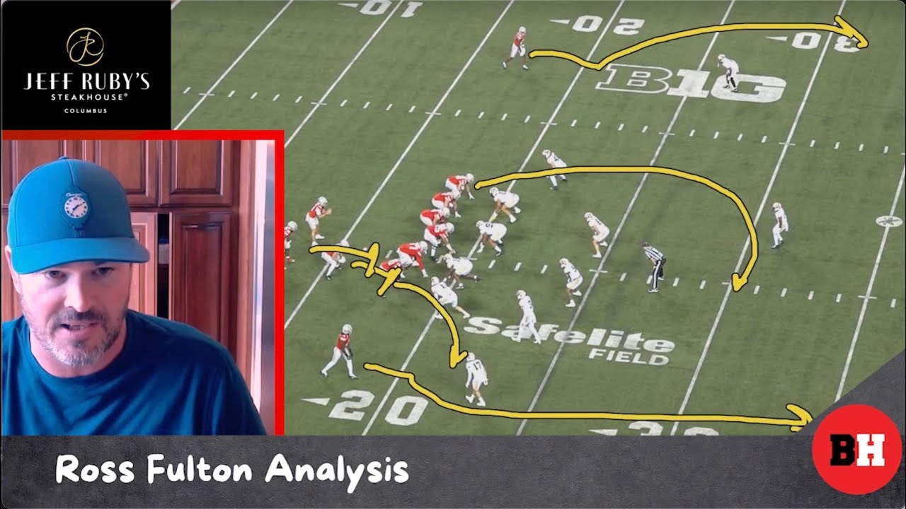 Анализ Росса Фултона: изменения, которые помогли команде Огайо Стэйт доминировать над Миннесотой