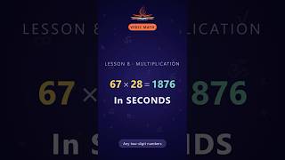 08 · Multiply Any Two-Digit Numbers in One Line — Vertically and Crosswise | Vedic Math