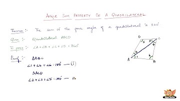 What is the angle sum property of quadrilateral ?