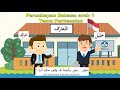 Percakapan Bahasa Arab Tema Perkenalan π£οΈ | Belajar Arab dengan Subtitle Indonesia