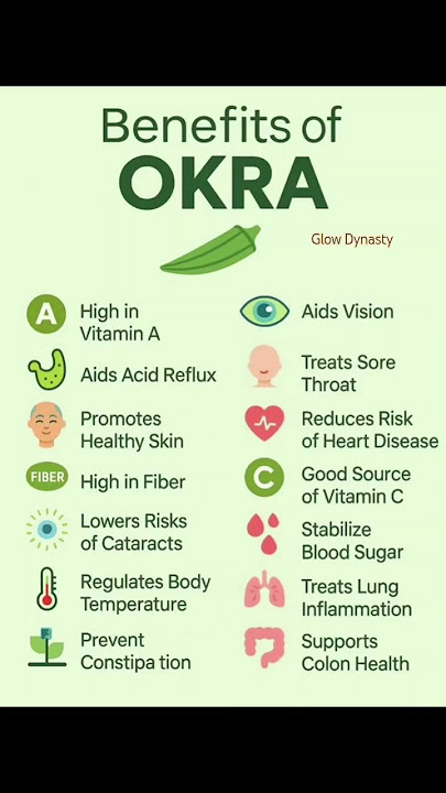 Top Health Benefits of OKRA | The Superfood You’re Ignoring! 🌿 #shorts #healthyfood #superfoods #yt