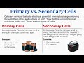 Understanding Primary and Secondary Cells