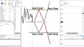 Forex Tester Tutorial — Quick Start