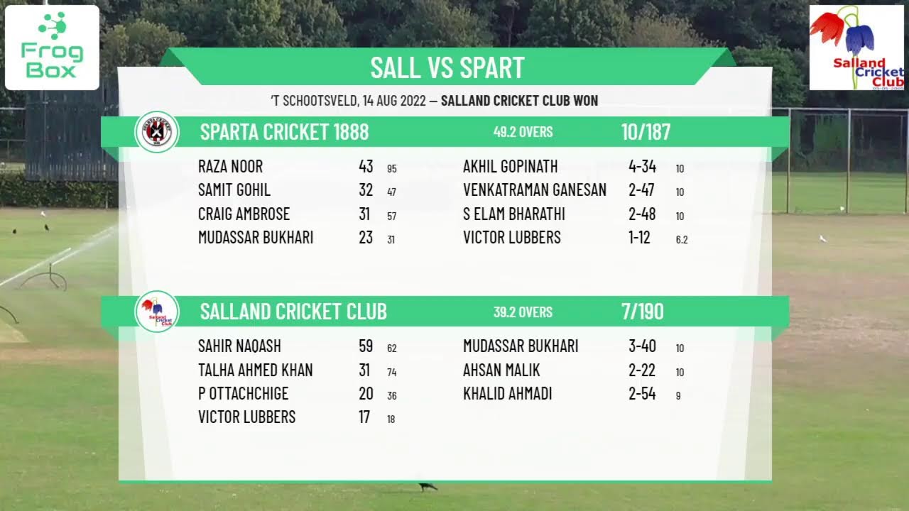 Topklasse Play Off - Round 14 - Salland v Sparta 1888