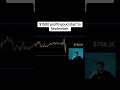 Do you remember? #trading #crypto #cryptotrading