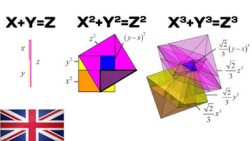 [EN] Geometry of the 3D Pythagoras