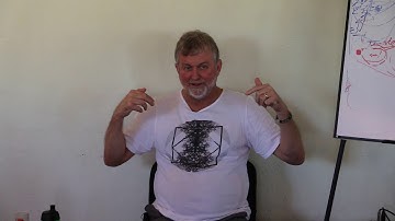 Consciousness Beingness