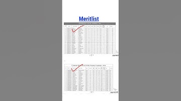 Meritlist 2024 | Result | Shorts