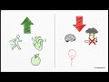 2026.04.18 (Harvard) 고대 DNA 분석이 밝힌 인류 진화와 자연선택의 가속화 - 초고속 인류 진화