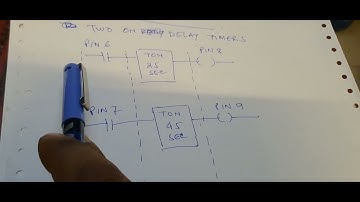 Implementation of Arduino uno as PLC. ON DELAY TIMER logic implementation