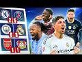 UCL Highlights: Arsenal, Man City, Chelsea & PSG ⚽