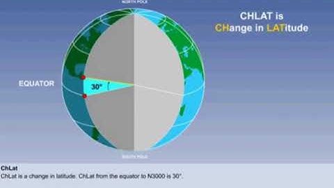 ChLat and ChLong (Change in Latitude and Longitude) | Chapter 3 | CPL | ATPL | Pilot State