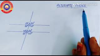 KRSMA#Standard 7 Mathematics Part 4 Chapter 2 Parallel Lines.