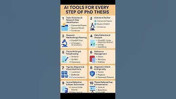 AI tools helpful in thesis writing and manipulation #ai #thesis #pharmacy #phd #learnskill#keypoint