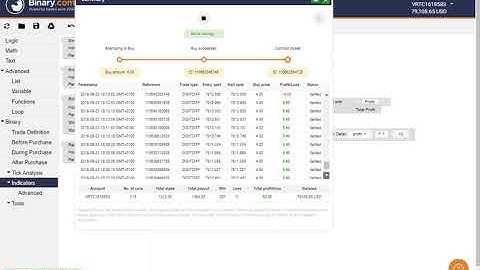 BINARY.COM -- TRADING DIGIT DIFFERS