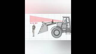 pay loader blind spot accident
