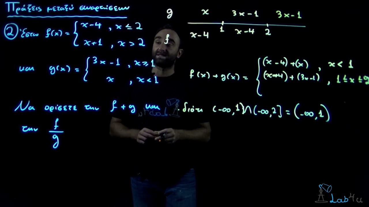 Μεθοδολογία Πράξεων Μεταξύ Συναρτήσεων Β΄ Μέρος