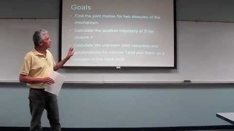 Team 21: Presentation on Kinematic Design of Four Bar and Slider Crank Mechanisms