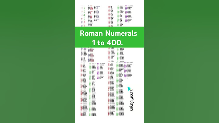 1 to 400 Roman Numerals  😇 | #short #viral #maths #trending #youtubeshorts #shortvideo #shorts