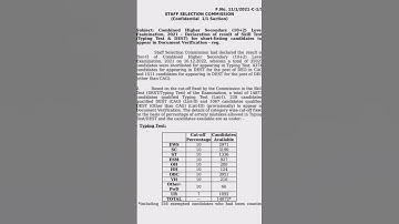 SSC chsl 2021 skill test result