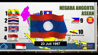 Profil ASEAN dan 10 Negara anggotanya
