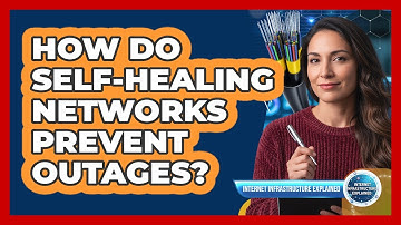 How Do Self-Healing Networks Prevent Outages?