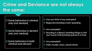 Criminology Unit 2 AC 1.1 PowerPoint (WJEC)