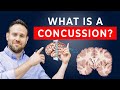 What is a Concussion? | Concussion Patient Education Series | Ep. 1