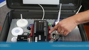 Sigma Smart Control System Components/How To