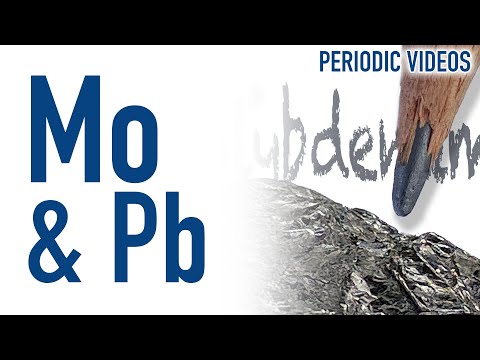 Why Molybdenum is named after Lead - Periodic Table of Videos
