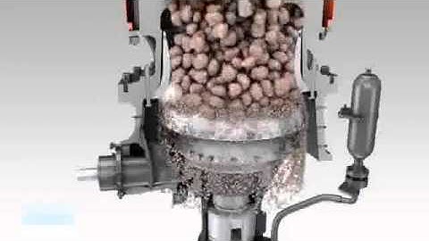 Cone Crusher animation  Sandvik online video cutter com) (2)